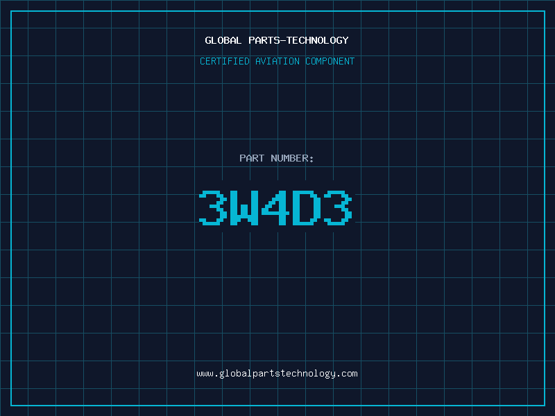 Aviation Part 3W4D3