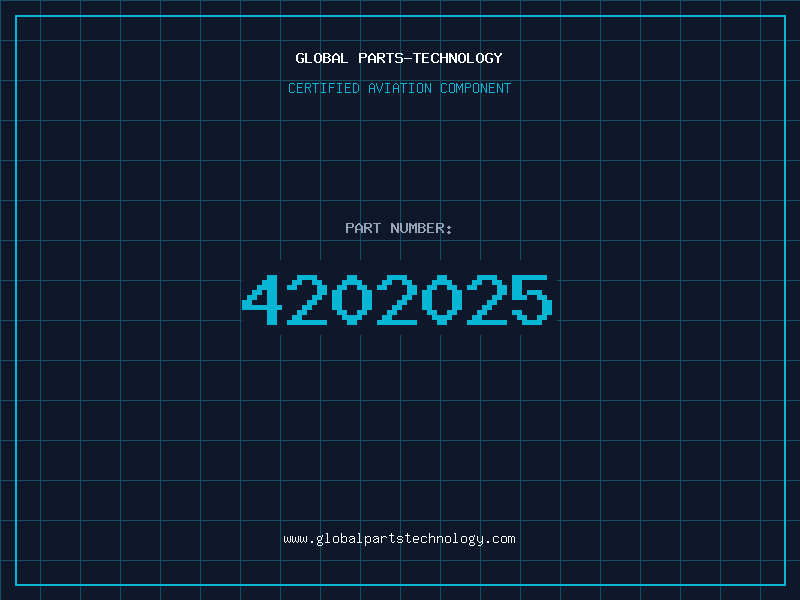 Aviation Part 4202025