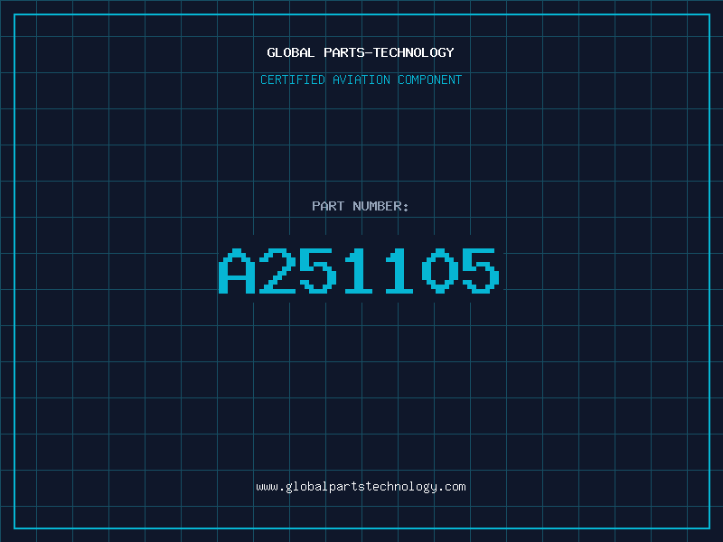 Aviation Part A251105